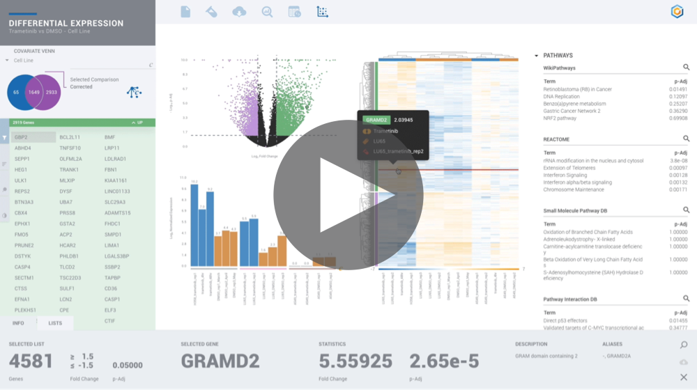 rnaseq video_2