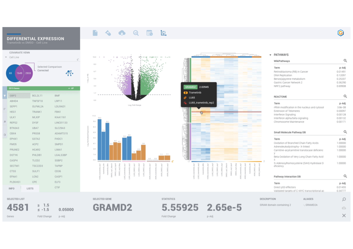 guided training photo_1